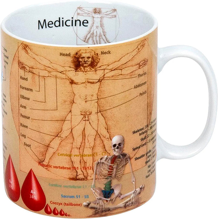 Waechtersbach 2-Piece Porcelain Science Mug Set, 15.6 Oz